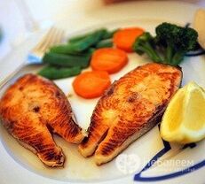 Produits alimentaires